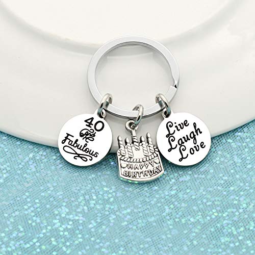 13 16 18 21 30 40 50 60 65 años de Edad Regalo de cumpleaños Mujeres Hombres Llavero joyería (40 años de Edad)