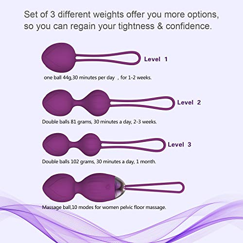 2 en 1 Kegel-Übungsgewichte -Ben Wa Ball-Sets Kegel-Bälle para Anfänger & Genuss- médico recomendado para mujeres & niñas Blasenkontrolle & Beckenbodenübungen (Lila)