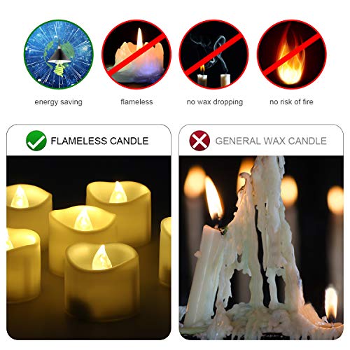 24 Velas Led Pequeñas, flintronic ® Velas Led de Té Velas Eléctricas con Baterías para San Valentín, Cumpleaños, Fiestas, Navidad, Bodas Decoración, Blanco Cálido [Clase de eficiencia energética A]