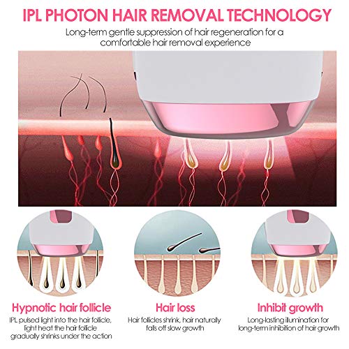 4YANG IPL Épilateur pour femmes et hommes, avec 999999 flashs Épilation permanente au laser pour le visage, les aisselles, les bras, la poitrine, le dos, la ligne de bikini et les jambes