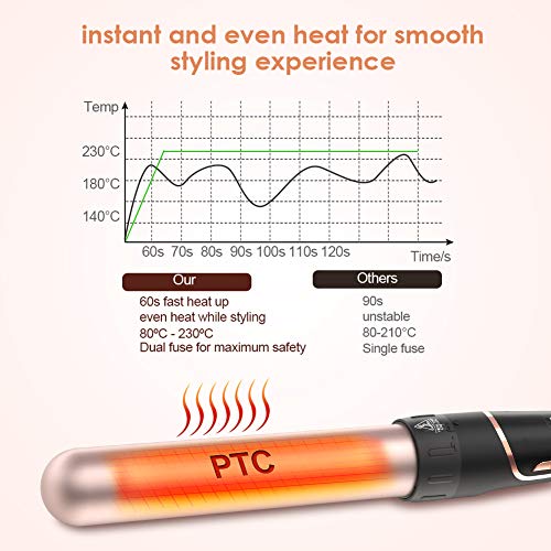 5 en 1 rizador de pelo con varillas profesional, cuenta con 5 cabezales de cerámica turmalina intercambiables, función de apagado automático y anti-quemaduras, doble voltaje 110-240V, pantalla LCD