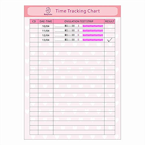 50 Pruebas de Ovulación 20 mIU/ml y 20 Tests de Embarazo 10mIU/ml -Babycolor