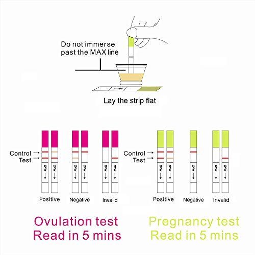 50 Pruebas de Ovulación 20 mIU/ml y 20 Tests de Embarazo 10mIU/ml -Babycolor