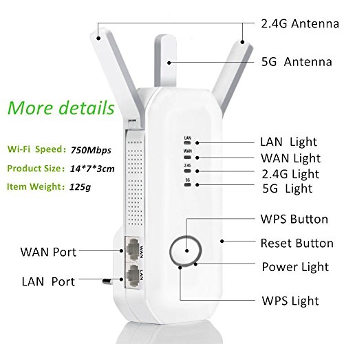 750Mbps WiFi Router/Repetidor/Ap Extensor Booster Rango Mini Ap Hotspot Punto de Acceso 5.0GHz/2.4GHz Amplificador de señal Adaptador de Red con Tres Antenas Adicionales de Banda Ancha y Función WPS