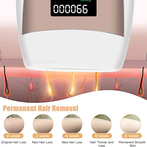 990,000 Flashes,Disparos de Depilación Permanente para Cuerpo y Cara,DUOJUN IPL Depiladora de Luz Pulsada, Dispositivo Láser Profesional sin Dolor para el Hogar para Cuerpo Cara para