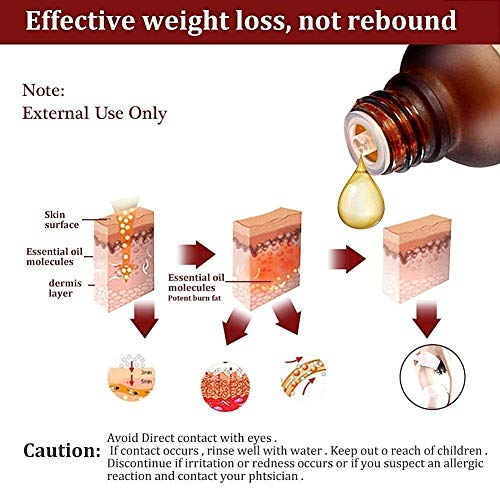 Aceite Anti Celulitis, Aceite Reafirmante, Aceite anticelulítica, Aceite reductor anticelulítico, Aceite Anticelulítica de adelgazamiento unisex Reductora Reafirmante