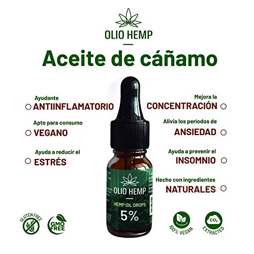 Aceite de Cáñamo Gotas 5% | 500mg Hemp Oil Espectro Completo Ayuda Con Dolor, Estrés, Ansiedad, Depresión | Antiinflamatorio Natural 10ml