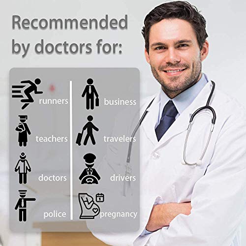 ACTINPUT Calcetines de Compresión Medias de Compresion Mujer y Hombre para Running,Atlético, Ciclismo,Médico, Enfermera,Volar, Viajar