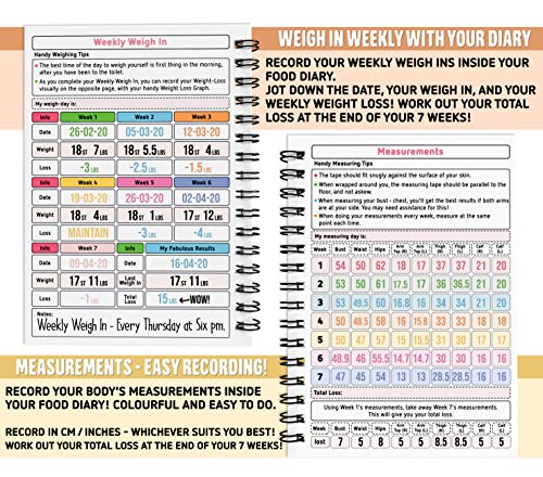 Adelgazar Mundial Compatible con Alimentos Dieta Diario de Registro de Pérdida de Peso Bienestar 7 Semanas Duración con Pegatinas 2020, color Good Times Tan Lines A5