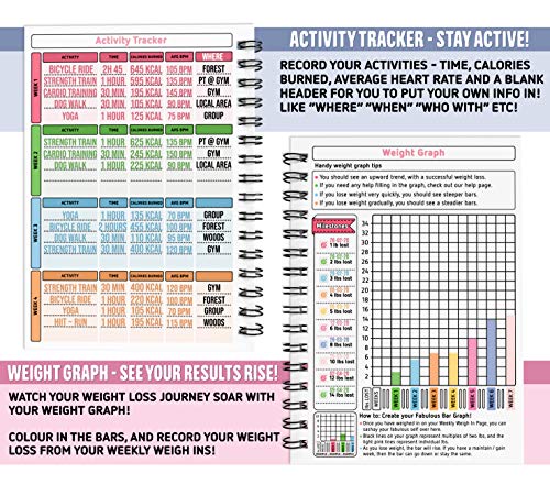 Adelgazar Mundial Compatible con Alimentos Dieta Diario de Registro de Pérdida de Peso Bienestar 7 Semanas Duración con Pegatinas 2020, color Good Times Tan Lines A5