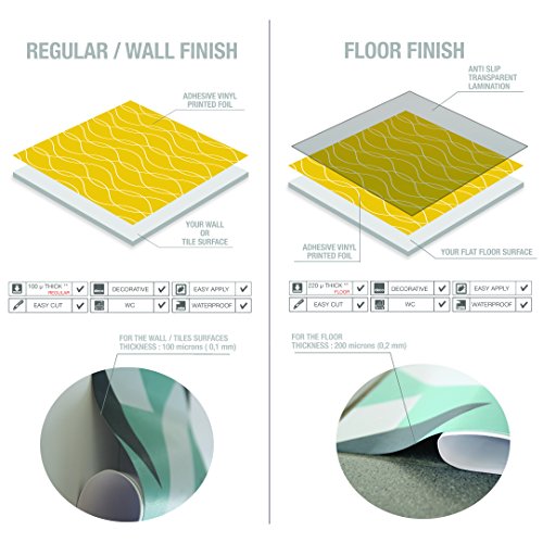 Adhesivos para Azulejos - Paquetes con 32 (20 x 20 cm, Azulejos Amarillos y Grises | Adhesivos Baldosas | Decoración de Paredes | Decoración Casas Modernas | Ideas para Decoración)