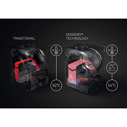 AEG T8DEE862 Secadora con Bomba de Calor de Libre Instalación, 8 Kg, Serie 8000, Motor Inverter, 8 Ciclos de Secado, Programa Rápido, Panel de control LCD, Puerta XL Plateada, Blanca, A+++