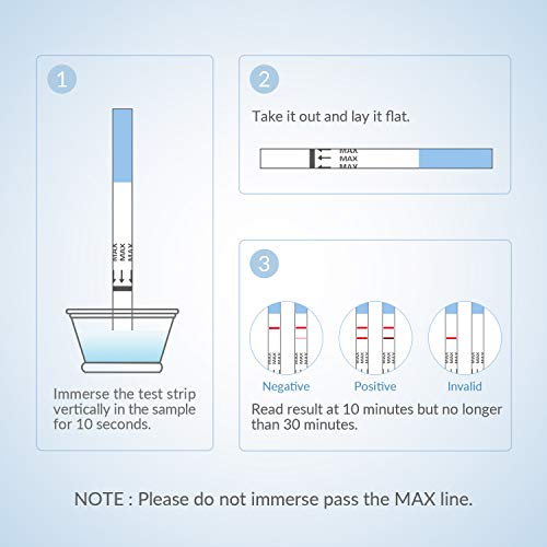 AFAC 50 Test Ovulación + 20 Test Embarazo, Test de Ovulacion y Embarazo, Bolsas de Aluminio Individuales Embaladas (50LH + 20HCG)