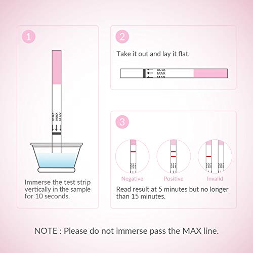 AFAC 50 Test Ovulación + 20 Test Embarazo, Test de Ovulacion y Embarazo, Bolsas de Aluminio Individuales Embaladas (50LH + 20HCG)