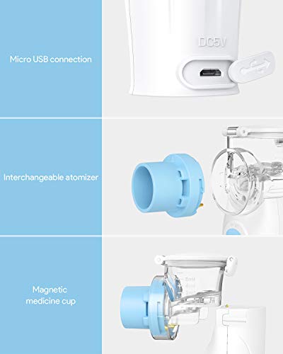 AFAC Nebulizador Ultrasonico Portatil, Aerosol Inhalador para Niños Bebe Adultos, 2 Boquilla Reemplazable, 3 Velocidad de Atomización Ajustable, Magnética Medicina Copa, USB Recargable con Mascarilla