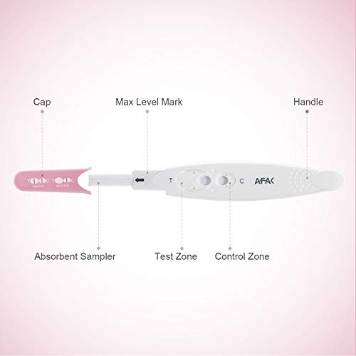 AFAC Test Embarazo Alta Sensibilidad, 3 Predictor Test Embarazo Deteccion Temprana, HCG Test con 2 Ventanas de Gran Resultado, Más del 99% de Precisión