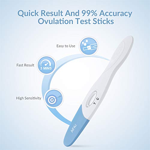 AFAC Test Ovulacion, Test de Ovulación, Prueba de Ovulacion - 20 Pruebas + 20 Taza de Orina + Calendario de Cálculo del Ciclo de Ovulación, Kits de Tests de Ovulación y Fertilidad