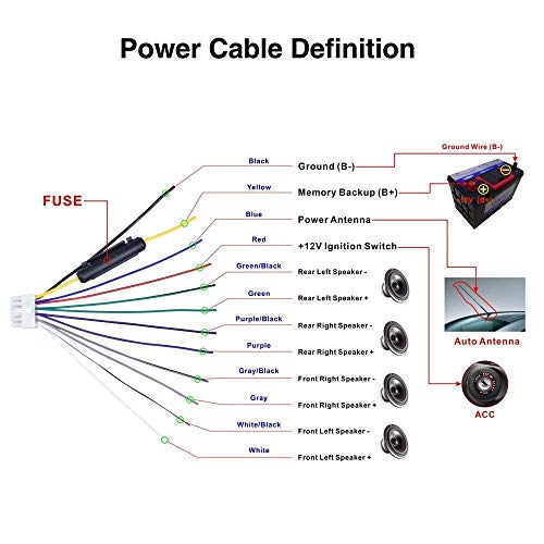 Aigoss Autoradio Bluetooth, Control Remoto Manos Libres FM Estéreo de Coche 60W x 4, Apoyo de Reproductor MP3 Llamadas Manos Libres, Función de Radio y de Archivo