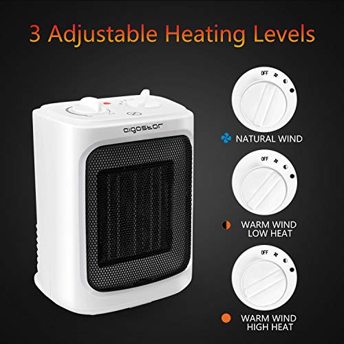 Aigostar Warmcube 33 LCG – Calefactor cerámico PTC, 2000W, portátil, tamaño mini, 2 velocidades, calor instantáneo, termostato ajustable. Diseño exclusivo.