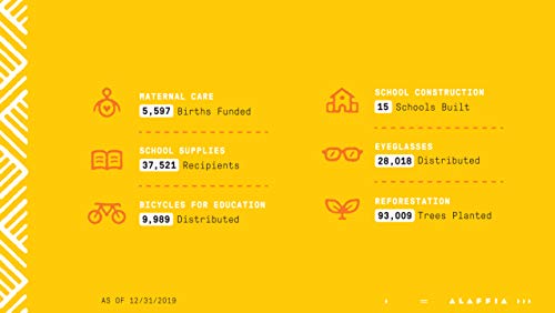 Alaffia - Champú Deep Moisture con Manteca de karité sin refinar para lavanda para cabello seco de normal a vey - 32 la Florida. onza.