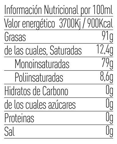 Almenara - Aceite de Oliva Virgen Extra (AOVE) en Garrafa PET de 5 L