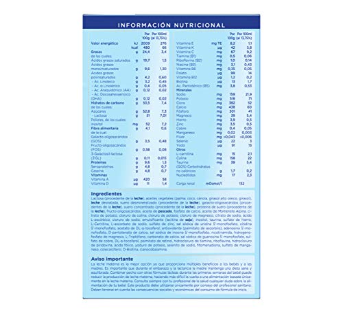 Almirón Advance 1 Leche de Inicio en Polvo a Partir del Primer Día - 1200 g