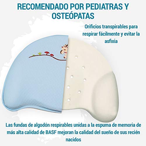 Almohada Bebe Recien Nacido Antivuelco · Cojin Plagiocefalia 2 Fundas Lavables Incluidas · Almohada Bebe Cabeza Plana · Cuida la Cabeza y Columna de tu Bebe · Almohada Mimos Antiácaros, Antibacteria