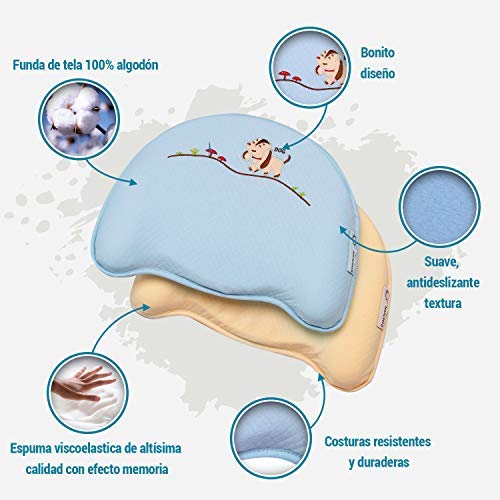 Almohada Bebe Recien Nacido Antivuelco · Cojin Plagiocefalia 2 Fundas Lavables Incluidas · Almohada Bebe Cabeza Plana · Cuida la Cabeza y Columna de tu Bebe · Almohada Mimos Antiácaros, Antibacteria