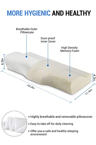 Almohada Cervical, Almohada Ortopedica Cervical Para Dolor de Cuello, Almohada Viscoelastica con Cubierta de Fibras de Lavable - Para Durmientes Laterales, Durmientes de Espalda y Estómago 50x30cm