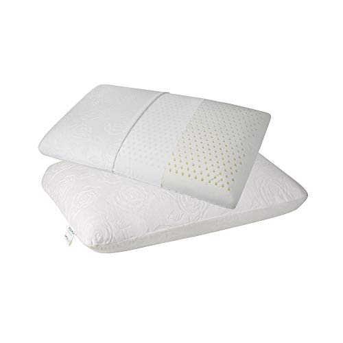 Almohada Cervical Látex Ortopedica con Alta Transpirable Diseñada Médicamente Para Dolor Cuello y Espalda.