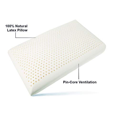 Almohada Cervical Látex Ortopedica con Alta Transpirable Diseñada Médicamente Para Dolor Cuello y Espalda.