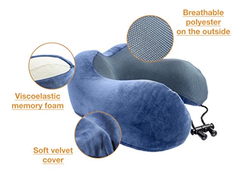 Almohada de Viaje Cervical Viscoelástica con Funda - Kit con Antifaz y Tapones para Dormir - Cojín Cuello para Avión y Coche