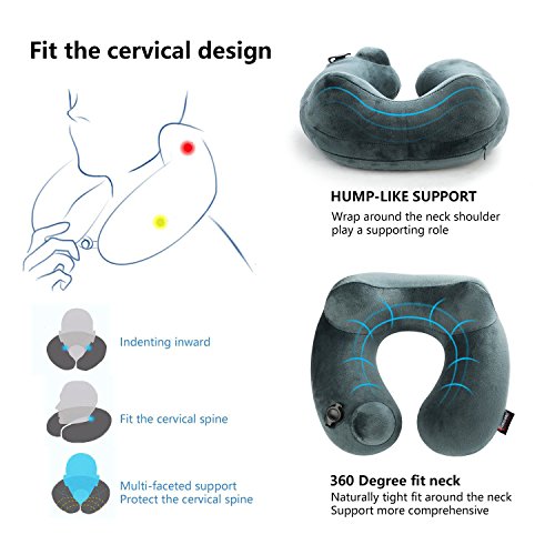 Almohada de Viaje Cuello Hinchable y viscoelastica, cojin Cervical Adulto para Cabeza, Barbilla y Cuello en Avion, Coche y Tren (Grau)