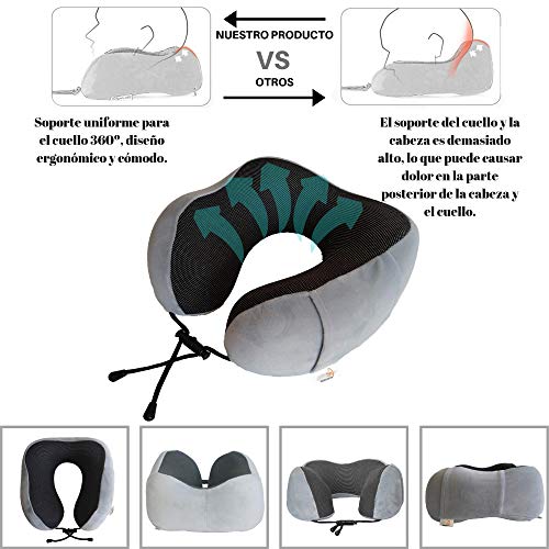 Almohada de Viaje ergonómica viscoelástica U. Kit Almohada Gris, Bolsa, Mascara y Tapones oídos. Espuma Memoria Cuello Cervical. Avión, Tren, Coche o transporte. Funda Suave cómoda y Lavable. Hergofox