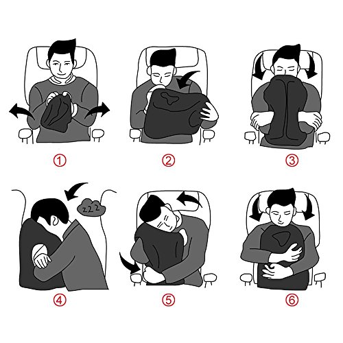 Almohadas de viaje, HOMCA Multi-funcional inflable almohadilla de siesta cómodo cojín de viaje con máscara de ojo para aviones, coches, autobuses, trenes (Negro)