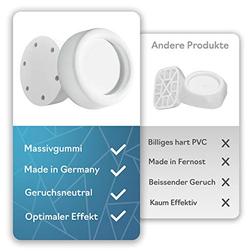 Almohadillas lavadora universal de Plemont® [Made in Germany] - Piezas de recambio y accesorios para pies lavadora y secadora - antivibracion lavadora