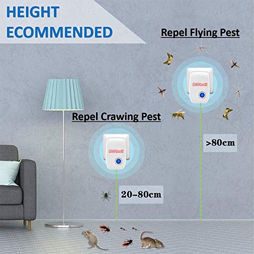 ALOhaLi Repelente Ultrasónico, Mosquitos 2020 Control de Plagas para Las Moscas, Cucarachas, Arañas, Hormigas, Ratas y Ratones, Insectos, Antimosquitos Electrónico Extra Fuerte para Interiores-2 Pack