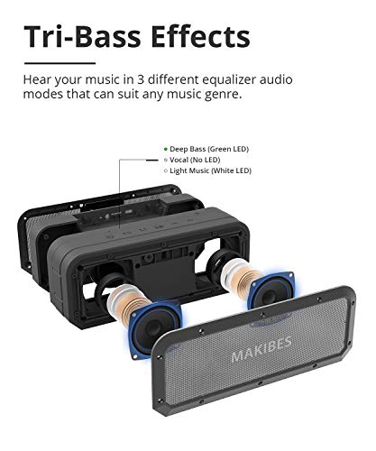 Altavoz Bluetooth 40W, Makibes M2 40W Altavoz Portatiles Waterproof IPX7, 18 Horas de Reproducción, Sonido Estéreo TWS, Efecto de Triple Bajo, Speaker Bluetooth 5.0 y Manos Libres