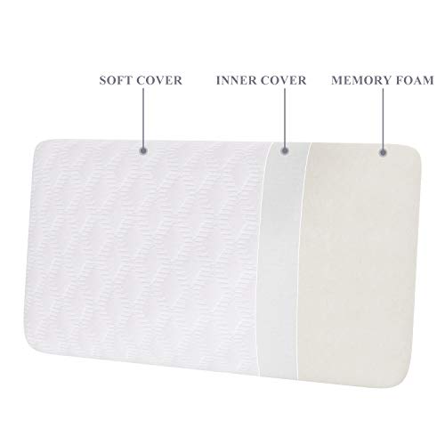 AmazonBasics - Almohada de viaje pequeña de espuma con memoria, 42 x 24 x 12 cm