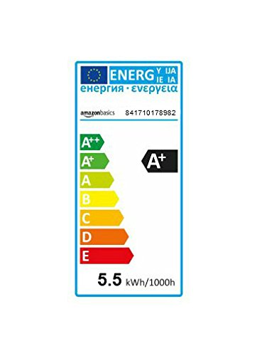 AmazonBasics Bombilla LED E14, 5.5W (equivalente a 40W), Blanco Cálido- 2 unidades