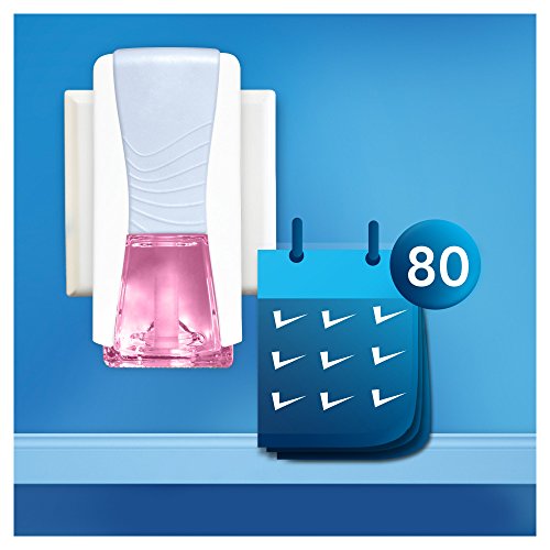 Ambi Pur Sky-Aire Fresco Difusor y Fragancia para Ambientador Eléctrico de 21.5 ml