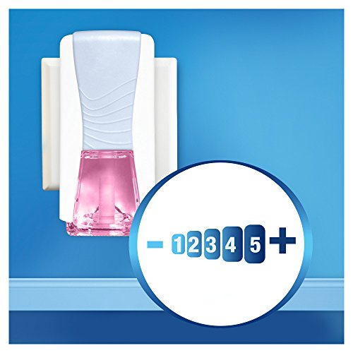 Ambi Pur Sky-Aire Fresco Difusor y Fragancia para Ambientador Eléctrico de 21.5 ml