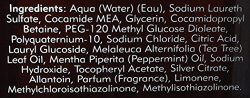 American Crew Gel De Ducha - 450 ml.