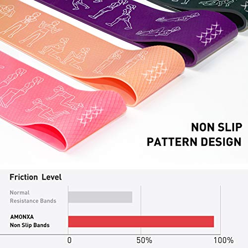 Amonax Bandas Elasticas Fitness, Cintas Elasticas Fitness Látex Natural con 4 Niveles Ejercicios en Piernas, Glúteos y Brazos, 4 Bandas Resistencia para Yoga, Pilates, Crossfit, Estiramientos, Fuerza