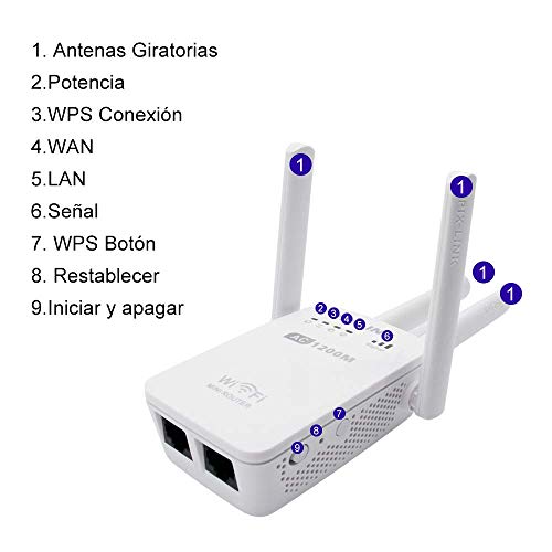 Amplificadores Señal de WiFi 300Mbps y 1200Mbps, Repetidor Wifi Extensor Enrutador Inalámbrico Punto Acceso con 4 Antenas Externas en Largo Alcance (4 Modos, 2,4G y 5G, 4 Antenas, Puerto LAN/WAN, WPS)