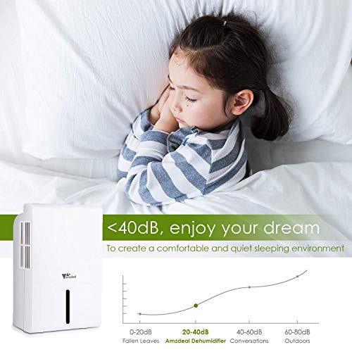 amzdeal Deshumidificador - Deshumidificador Eléctrico Compacto y Silencioso 1500mL, Humedad Ajustable y Bajo Consumo, con Auto-Apagado, Trabajo 500mL/24h, para Armarios Baño Cocina