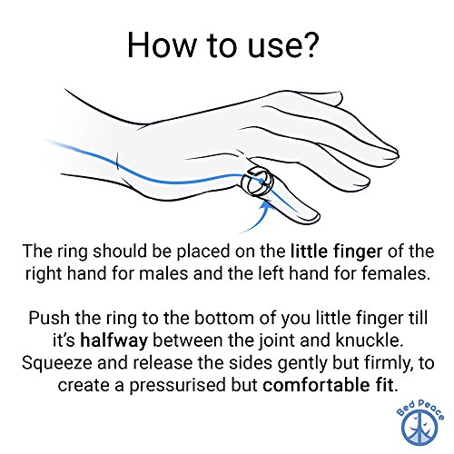 Anillo Antironquidos | La Solución Más Discreta para No Roncar | Acupresión | Eficacia Probada | Fácil y Cómodo de Usar | Dispositivo Antirronquidos | Manual Instrucciones Incluido | BedPeace