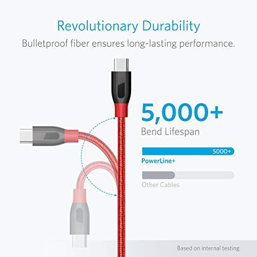 Anker Powerline+ Cable USB-C a USB 3.0 (0,9m), Alta Durabilidad, para Dispositivos USB Tipo C, incluidos Galaxy S8, S8 +, MacBook, conmutador Nintendo, Sony XZ, LG V20 G5 G6, HTC 10, Xiaomi 5 y más