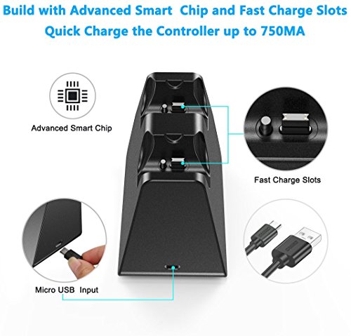 Ankway Cargador para control de PS4, Estación de carga rápida dual para PS4 con indicador LED, Accesorios para control de Playstation 4/PS4 Pro/PS4 Slim