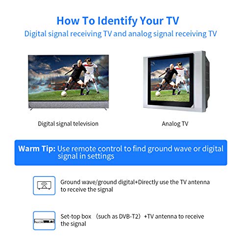 Antena TV,Senli Interior/Exterior de Alta Ganancia magnética Estable y Fuerte 150 millas Capacidad de recepción 36 pies con 4K 1080P HD VHF UHF Antena de TV más reciente para todo 2020